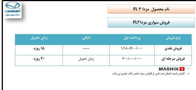فروش مزدا3